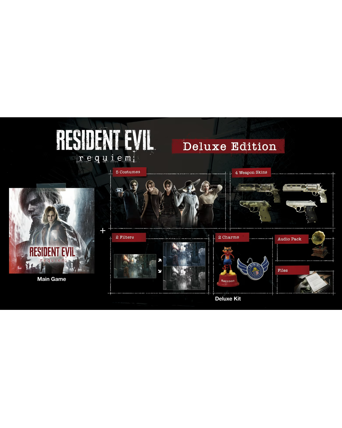 Resident Evil Requiem Deluxe Edition Steam